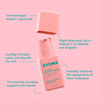 IMG_3168 ژل دورچشم ضد پف و روشن کننده و آبرسان بایوما Byoma De-puff + Brighten Eye Gel