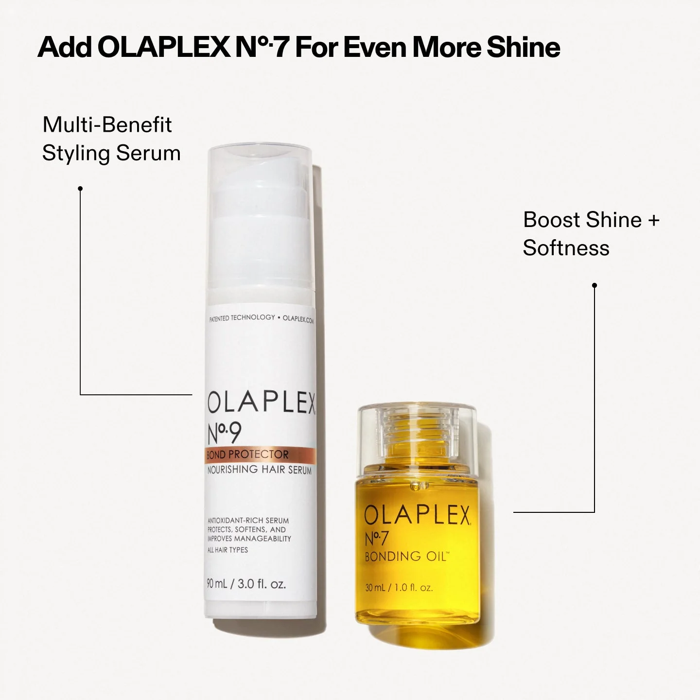 سرم تغذیه کننده شماره ۹ اولاپلکس OLAPLEX N°.9 BOND PROTECTOR NOURISHING HAIR SERUM - تصویر 7