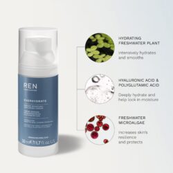کرم ژل ابرسان مرطوب کننده و ترمیم سد دفاعی رن h Cream — REN Clean Skincare
