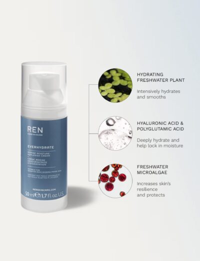 کرم ژل ابرسان مرطوب کننده و ترمیم سد دفاعی رن h Cream — REN Clean Skincare