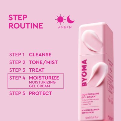 ژل کرم آبرسان و مرطوب کننده پوست بایوما حاوی نیاسینامید و چای سبز  Byoma Moisturizing Gel Cream