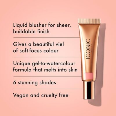 IMG_9680 رژگونه مایع آیکونیک لندن مدل Sheer Blush رنگ Rose Riot