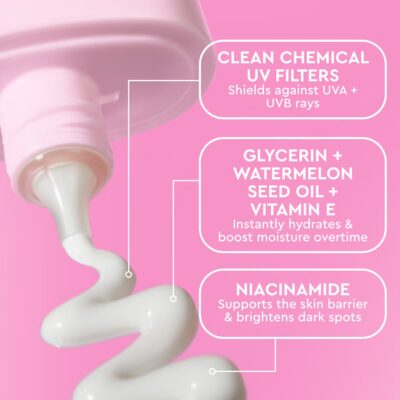 گلو رسیپی واترملون گلو دو شیلد SPF30